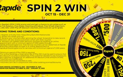 Spin 2 Win Promo